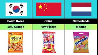 Candy from Different Countries Around the World