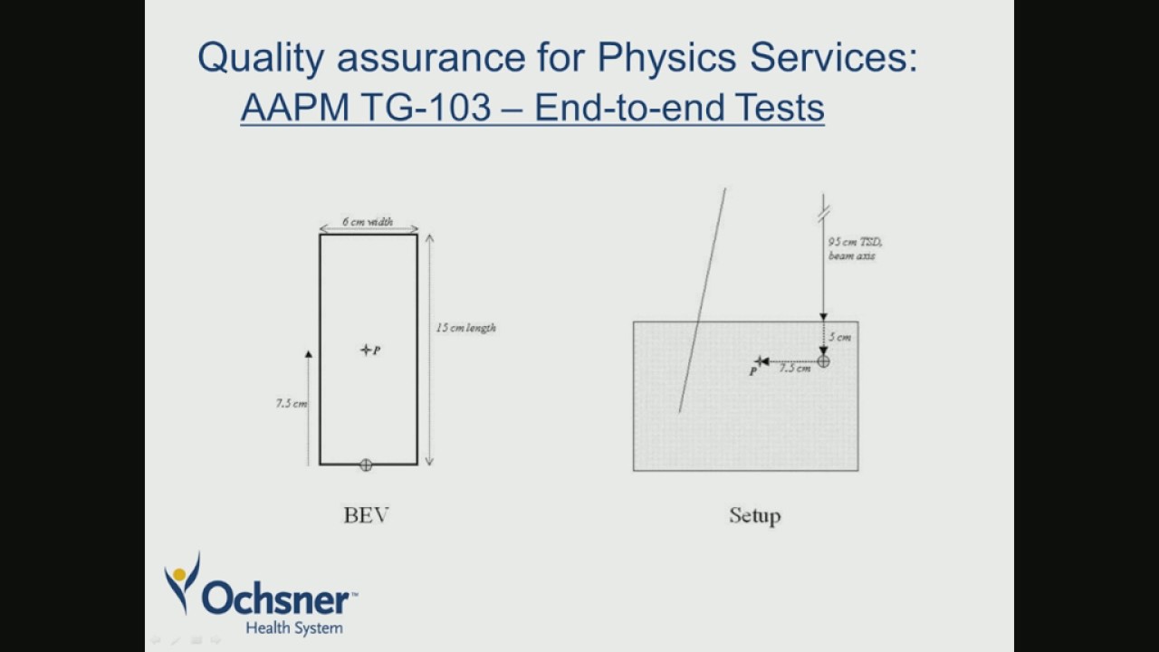 QA of outsourced physics work - By John Gibbons