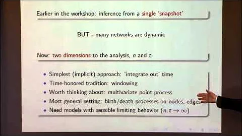 Overview: Networks Over Time