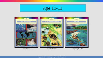 Getting Started with Age 11-13