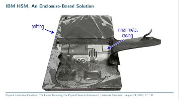 Physical Unclonable Functions: The Future Technology for Physical Security Enclosures? - deutsche Üb