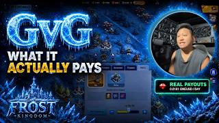 FROST KINGDOM GvG: What It ACTUALLY Pays You (Real RDIA GamePool + Ranking Rewards)