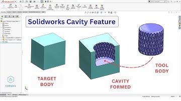 Holtefunctie in assemblage | Mal maken in Solidworks | Holtefunctie gebruiken | CADable