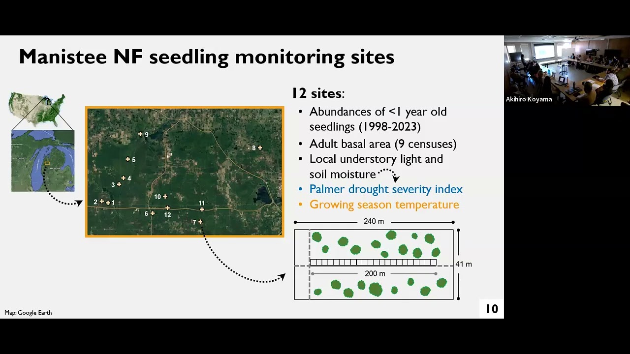 Hanover Seminar Series: Bailey McNichol
