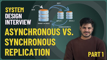 Asynchronous vs. Synchronous Database Replication Part One