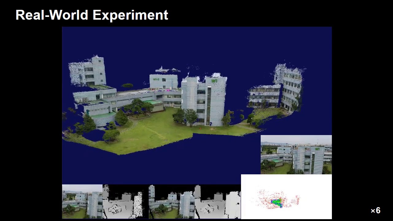 View Path Planning via Online Multi-View Stereo for 3D Modeling of ...