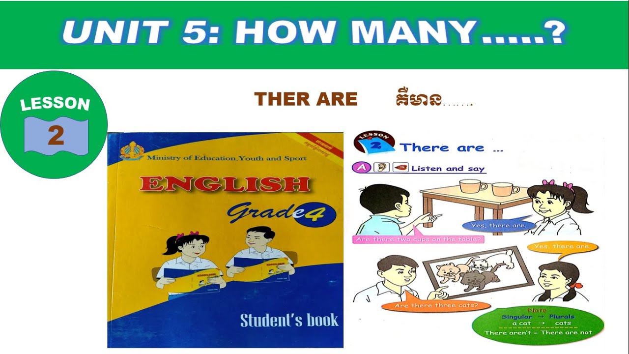 Unit5 Lesson2: There are....... English grade 4 - YouTube