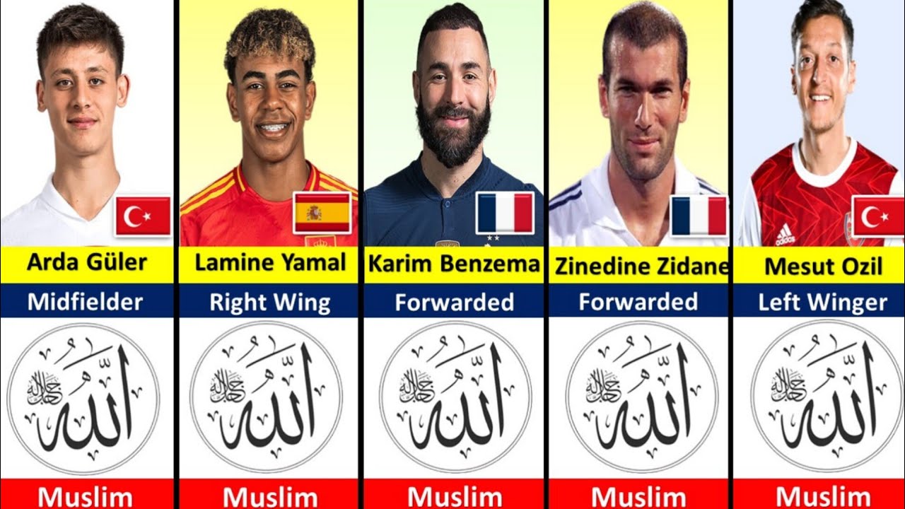 Famous Muslim Football Players🕌