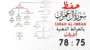 حفظ سورة آل عمران | بالخرائط الذهنية | الايات 75 : 78 #حفظ_القرآن_الكريم