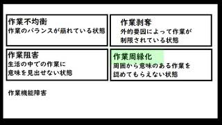 検査 評価法 精神科ot評価まとめ 作業療法評価