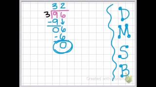 Long Division Standard Algorithm