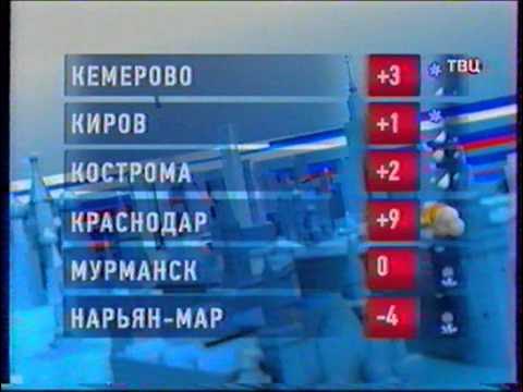 Твц прогноз погоды. Прогноз погоды ТВЦ. ТВ центр погода. События ТВЦ 2011 2013. На канале ТВ центр прогноз погоды.