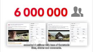 Coop Jednota - Case Study - Viral Hit