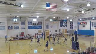 STATESVILLE CHRISTIAN VS HICHORY CHRISTIAN SCHOOL 2018 video # 75 September 18, 2018.