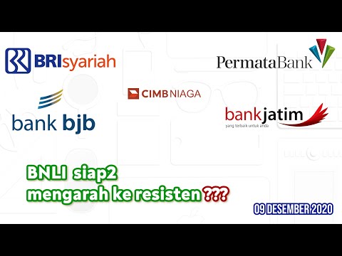Analisa Teknikal BNLI BNGA BJTM BJBR BRIS