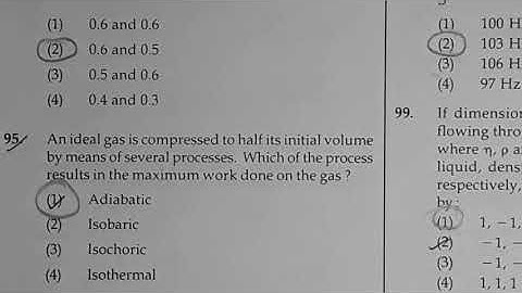 AIMPT/NEET 2015 QUESTION PAPER UNSOLVED
