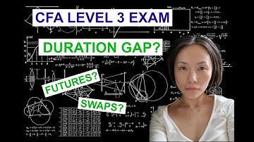 HEDGING DURATION GAP: Mastering Futures and Swaps Calculation | CFA Level 3 Curriculum 2023 Exam