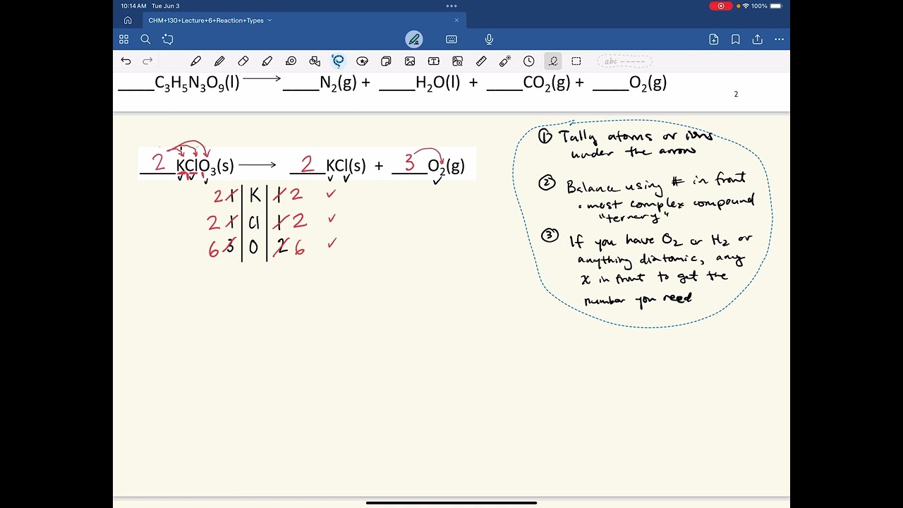 Balancing Chemical Equations