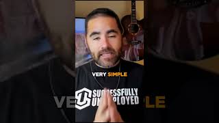 Figure Out What Works for You as an RE Investor