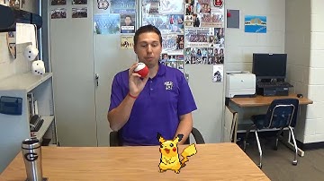 AP Human Geography Test Hacks - 004 Map Projections