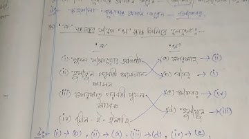 Model activity task, class - 7, part - 3, History.