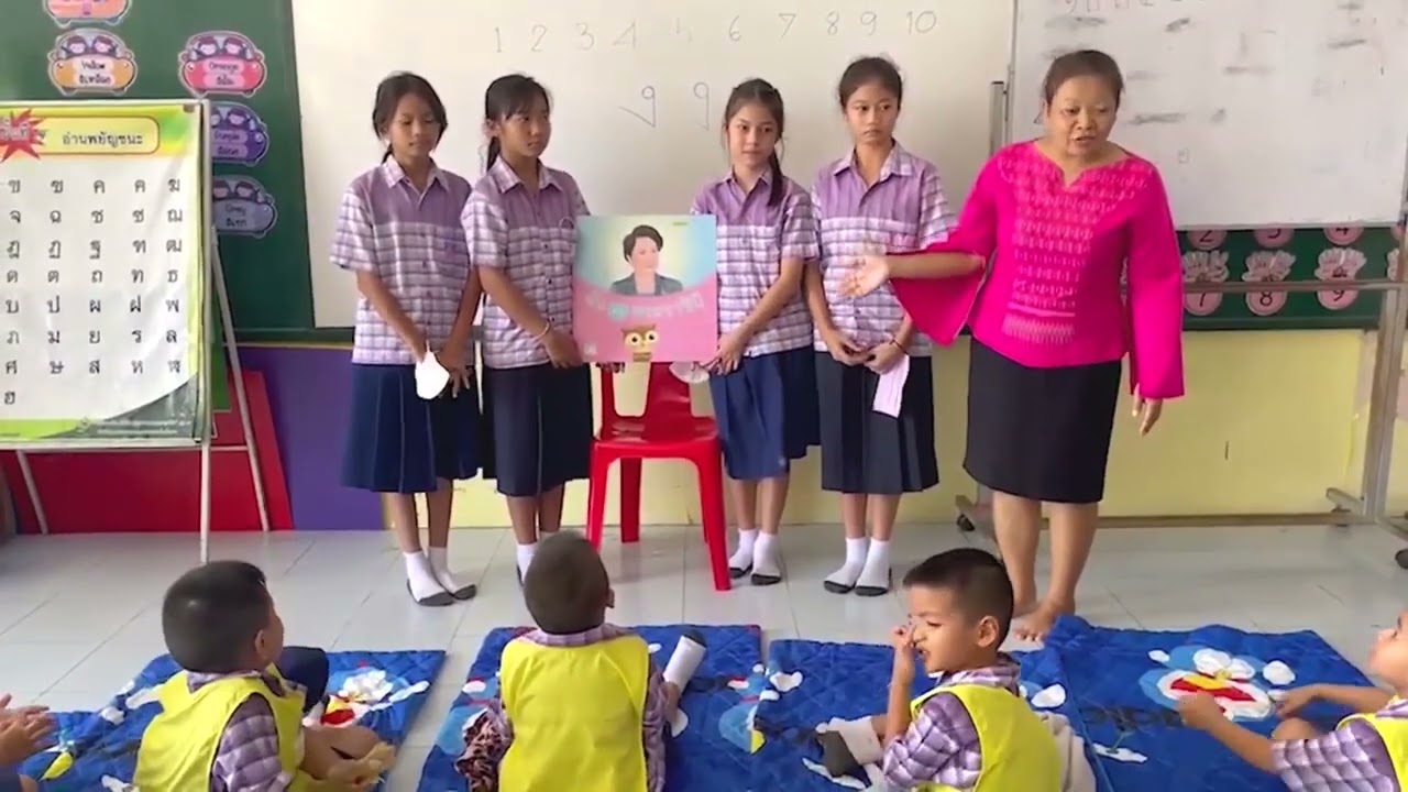 วิถีเด็กไทย น้อมนำพระบรมราโชบายสู่การปฏิบัติ 2567 โรงเรียนอนุบาลพุทไธสง สพป.บร.4