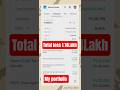 My portfolio loss 1,14457/- Motilal smallcap Edelweiss smallcap Bandhan small cap Invesco