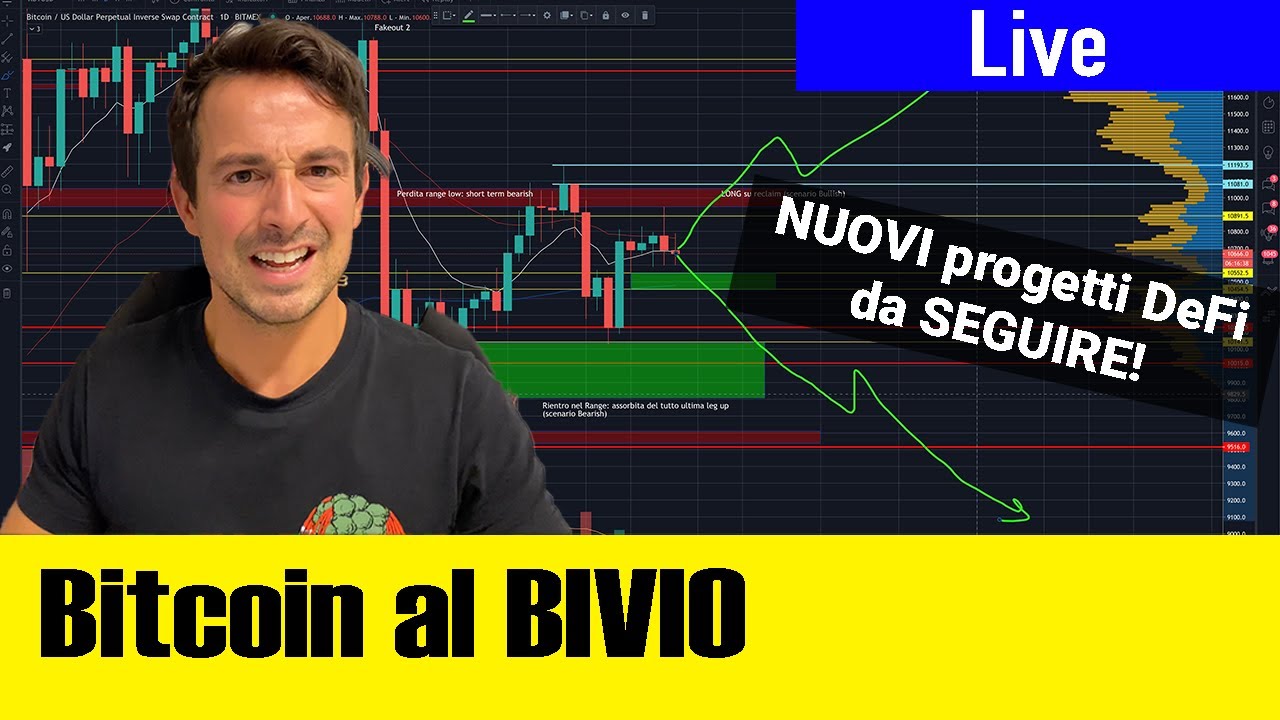 BITCOIN: 2 scenari possibili | Nuovi progetti DeFi DA SEGUIRE | Analisi di Mercato
