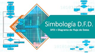 DFD Simbología