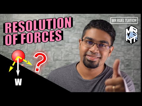 Resolution of Forces