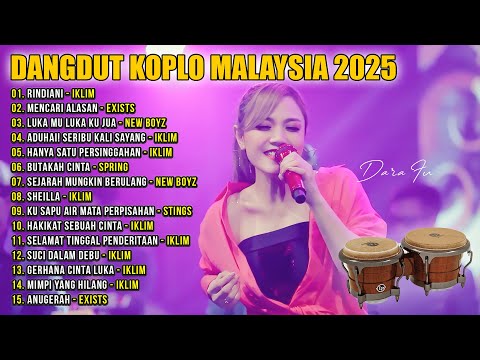 01. Rindiani - Iklim