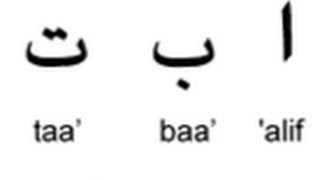 Arabic Alphabet Recognizing, Memorizing and Pronouncing - Section 1 - Lesson 1
