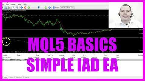 LEARN MQL5 TUTORIAL BASICS - 42 SIMPLE Accumulation Distribution EA