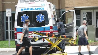 Trauma team at Sentara Norfolk General Hospital sees increase in patients