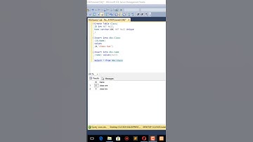 SQL PRIMARY KEY Constraint