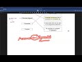 PAST PAPER SPECIMEN 2023 2B | Past Paper | IGCSE/OL Computer Science