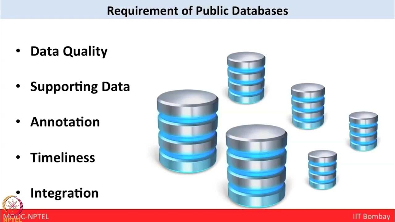 Data Repositories and Databases #swayamprabha #CH31SP - YouTube