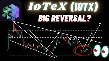 Big Reversal Of How IoTeX Crypto Coin? | IOTX Crypto News
