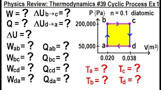 Physics Review: Thermodynamics #39 Cyclic Process Ex. 1