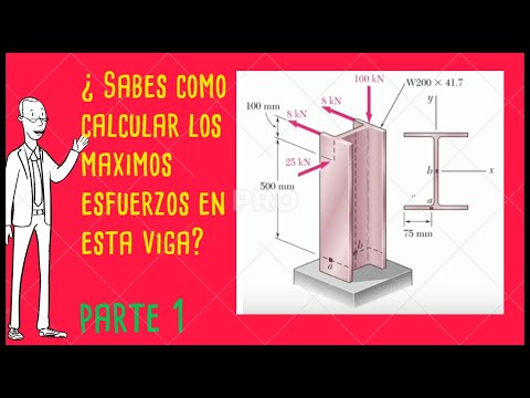 MECÁNICA DE MATERIALES – ESFUERZOS MÁXIMOS EN UNA VIGA – CIRCULO DE MOHR