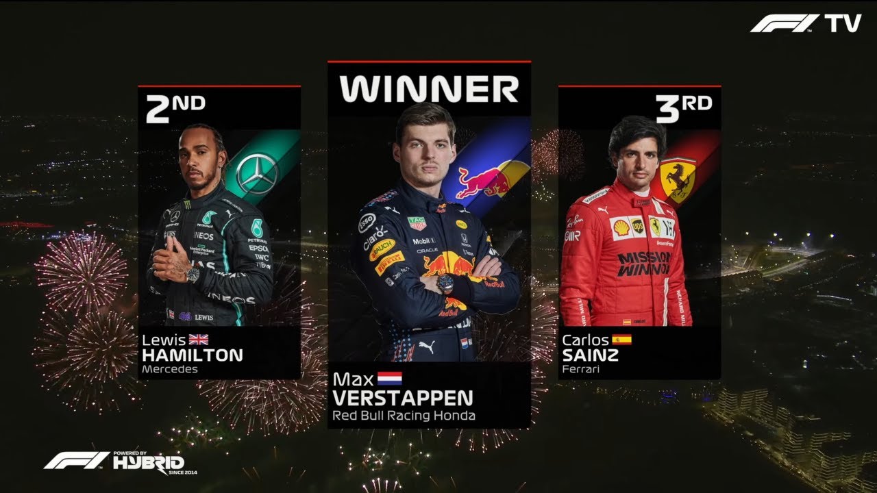 F1 2021 Season - End Results Screen