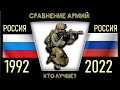 Россия 1992 vs Россия 2022 🇷🇺 Армия Сравнение военной мощи