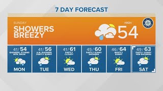 Showers, breezy Sunday | KING 5 Weather