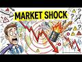 5 Things You Need to Know About the Current MARKET Situation