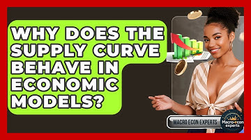 Why Does The Supply Curve Behave In Economic Models? - Macroecon Experts