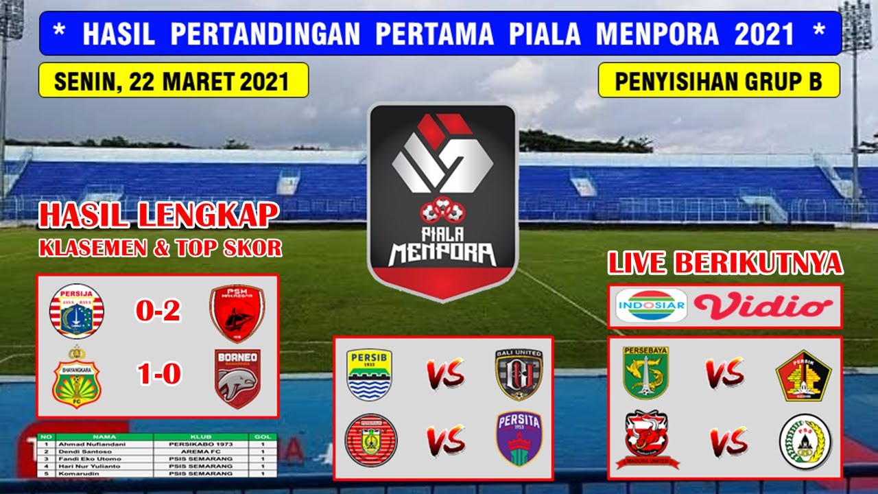 Hasil piala menpora psis vs psm