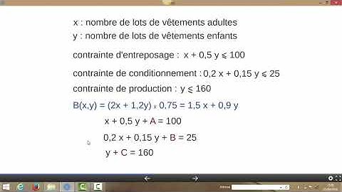 correction exercice méthode du simplexe