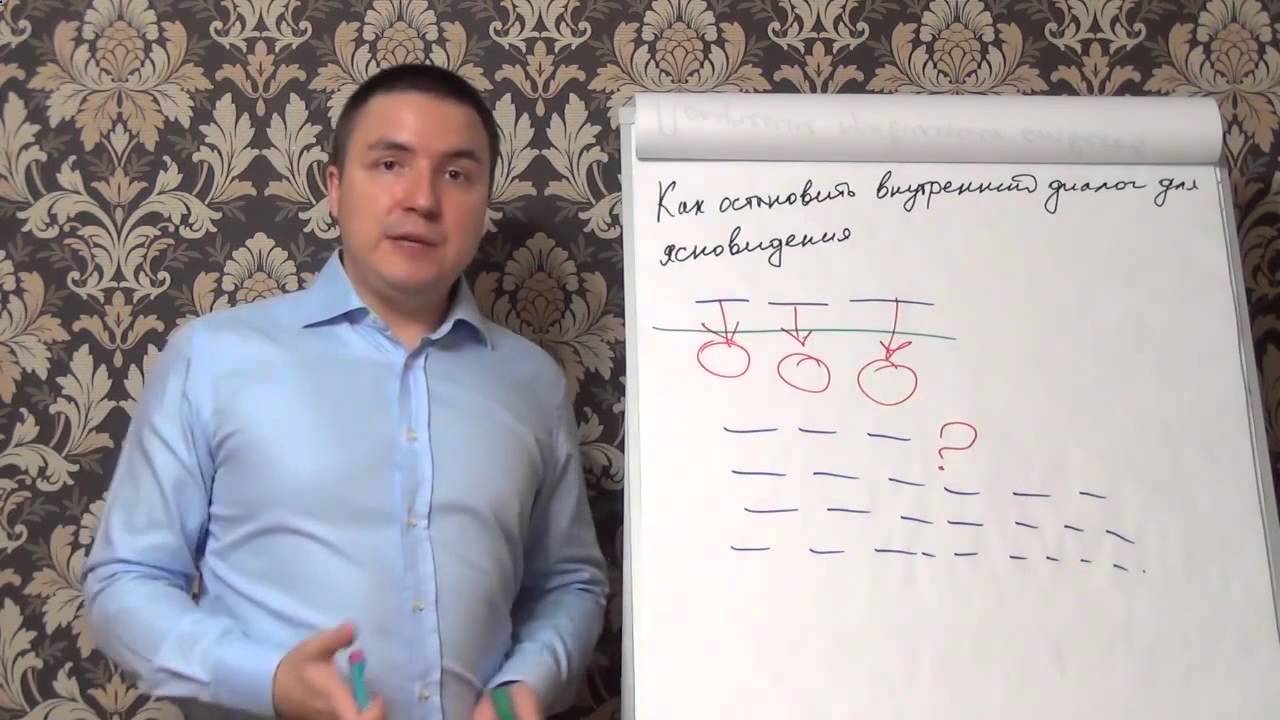 Как остановить внутренний диалог для экстрасенсорные способности ...