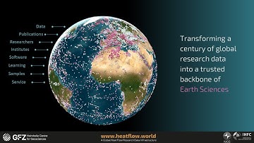 heatflow.world - launching | 01 Introduction | Sven Fuchs