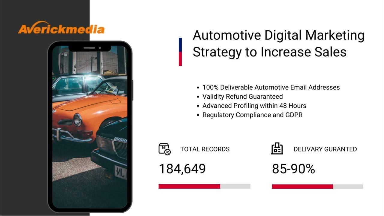 Revolutionize Your Business with an Automotive Industry Database - YouTube